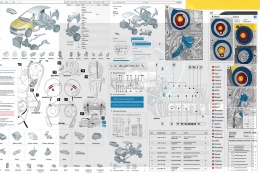 Parts Catalogs + Mechanical Diagrams + Electrical Schematics + Diagnostic & Repair Info + UNLIMITED VIN – 12 Months VIP Access